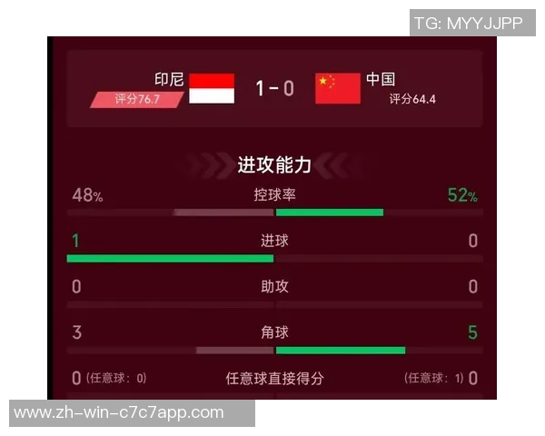 雅加达足球的崛起与发展探索当地文化与体育的深度融合之路