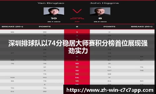www.c7c7.app