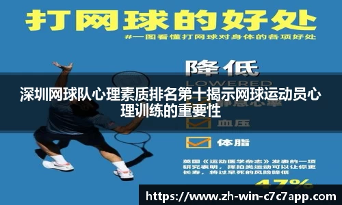 深圳网球队心理素质排名第十揭示网球运动员心理训练的重要性
